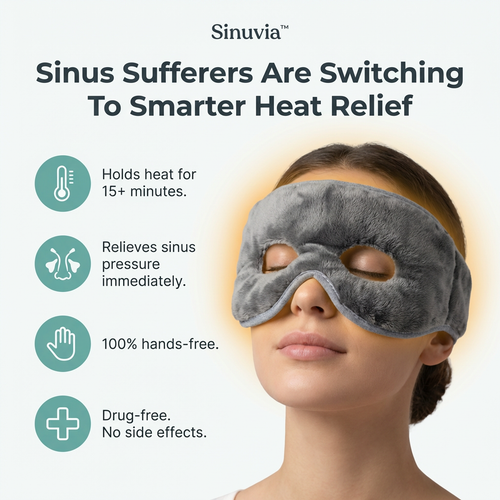 Sinuvia™ Thermal Relief Mask