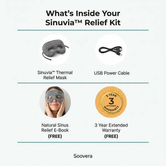 Sinuvia™ Thermal Relief Mask